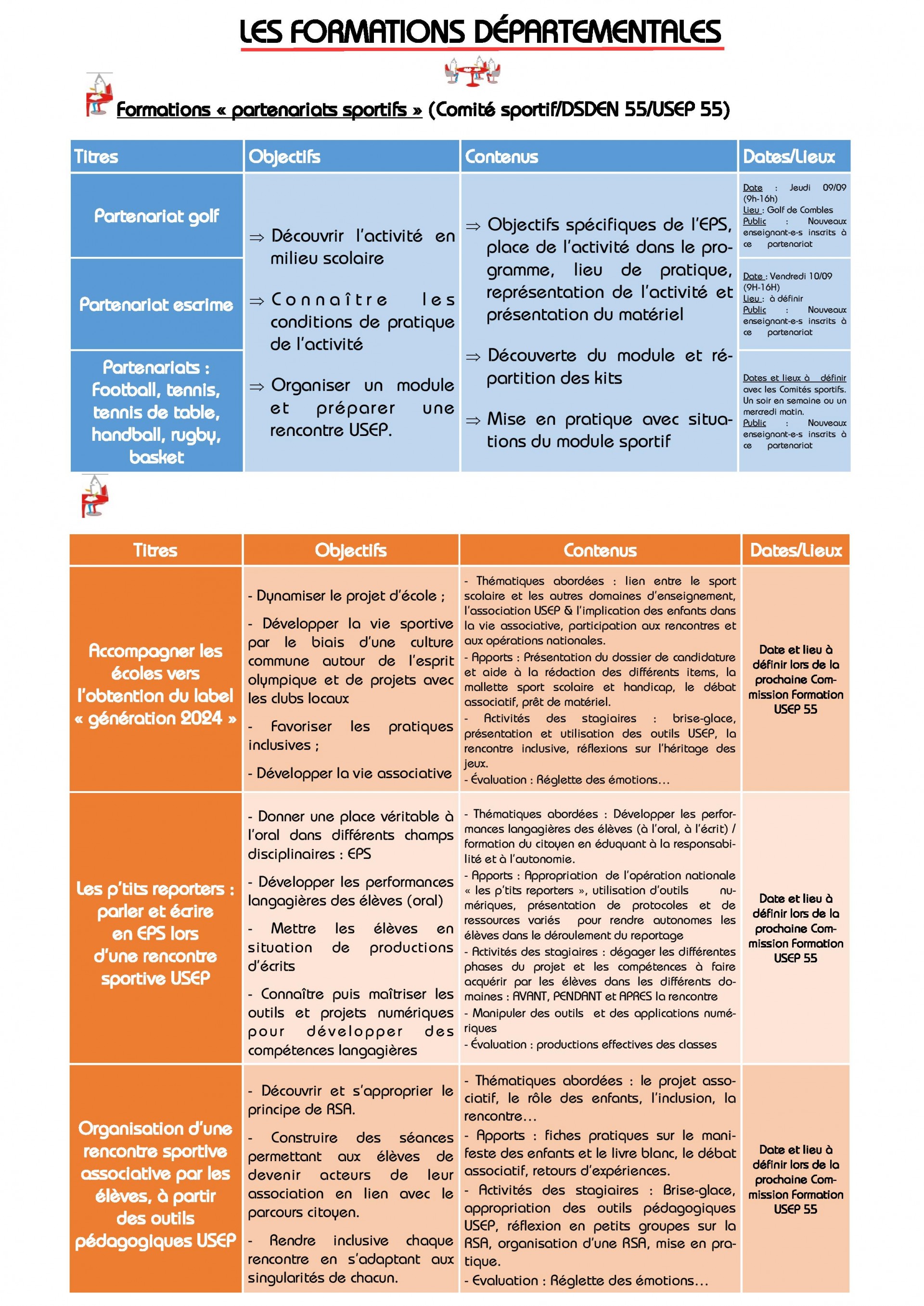 objectifs rencontres usep